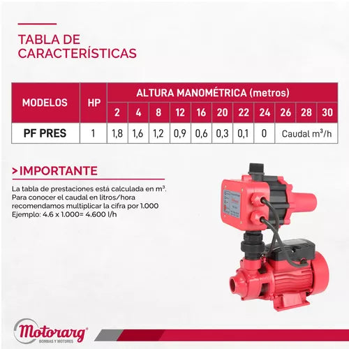 Bomba de agua presurizadora 0.5 hp Motorarg PF PRES