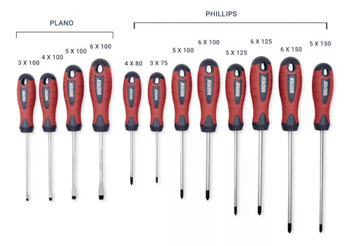Kit destornillador 12 piezas phillips plano Bremen